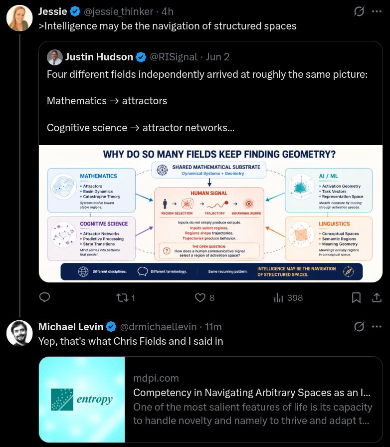 Dr. Levin replying on X about intelligence as navigation of structured spaces